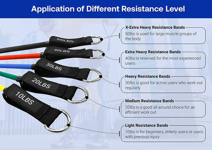 11 Pieces Resistance Bands 
