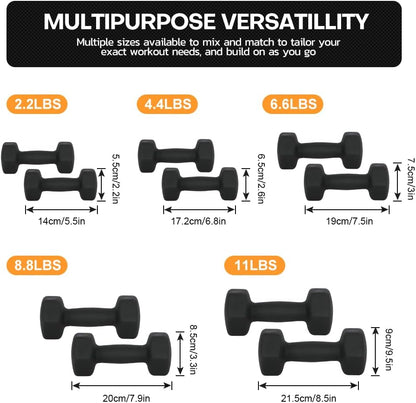Neoprene Dumbbell Weights, Pair of Dumbbells for Home Gym, Sweat Resistant Non-Slip Hand Weights Set 2 X 1KG, 2KG, 3KG, 4KG, 5KG for Pilates, Aerobics, Strength Training