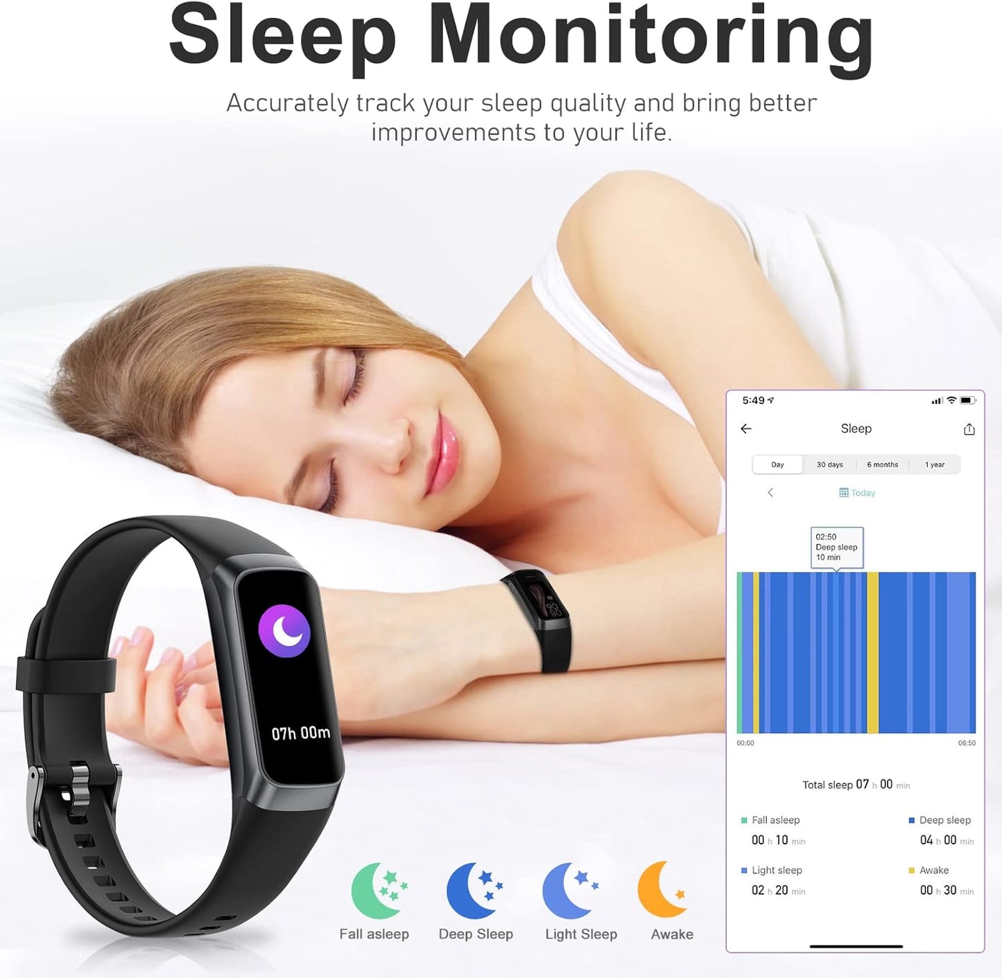 Fitness Tracker with 24/7 Heart Rate, Blood Oxygen Blood Pressure Sleep Monitor, Activity Trackers IP68 Waterproof,Step Counter Calorie Pedometer Health Smart Watch for Women Men (Black)