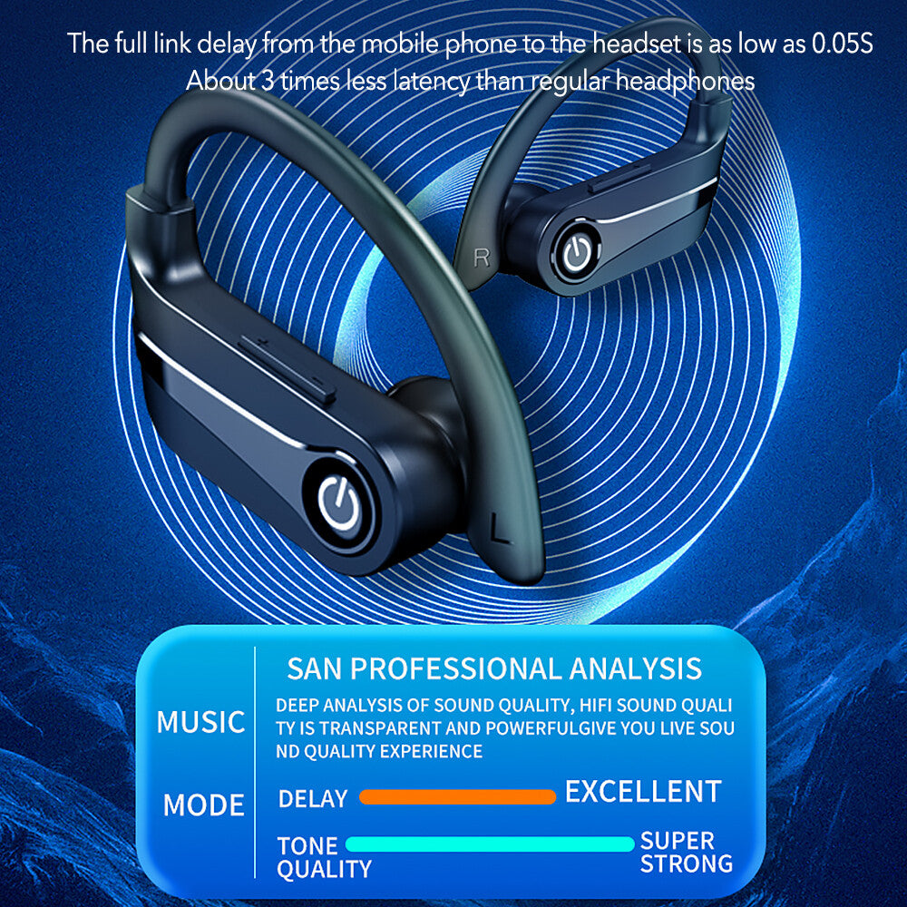 Mpow Wireless Running Headphones