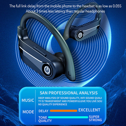 Mpow Wireless Running Headphones