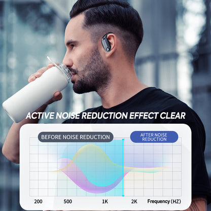 Mpow Wireless Running Headphones